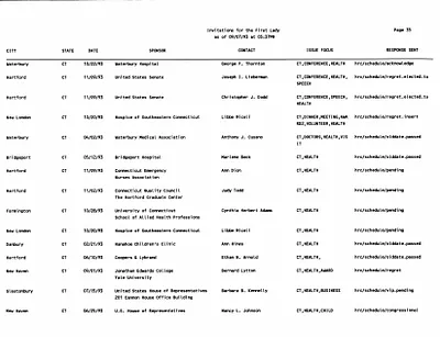 p. 36