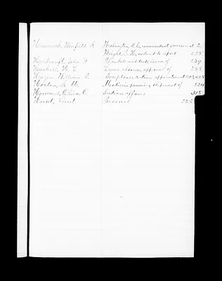 p. 33