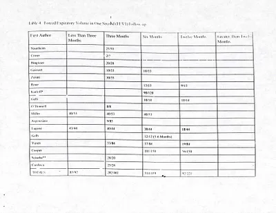 p. 37