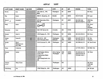p. 22