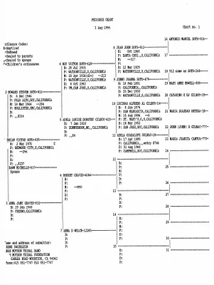 p. 23