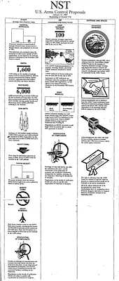 p. 32