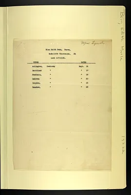 p. 42