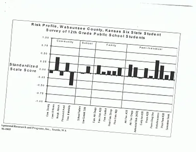 p. 15