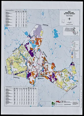 Developable lands and partial constraints