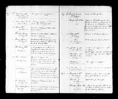 p. 19
