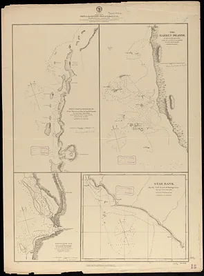 Indian Ocean