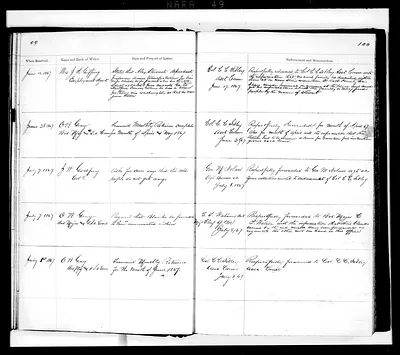 p. 48