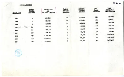 p. 1