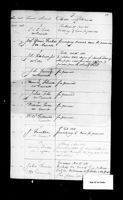p. 56