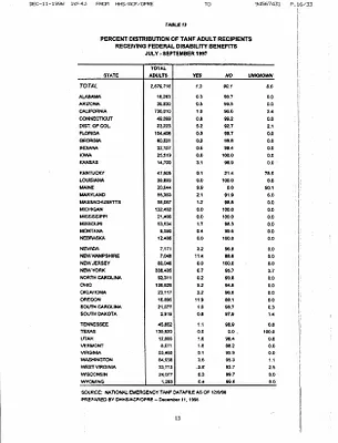 p. 58