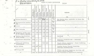 p. 16