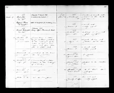 p. 29