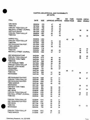 p. 19