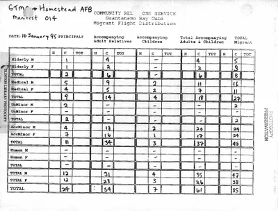 p. 40