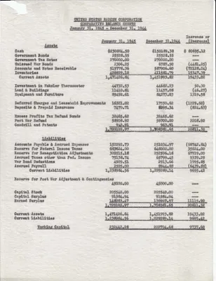 Table, January , 1945