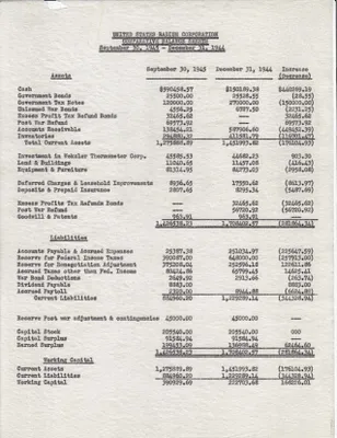 Table, September , 1945