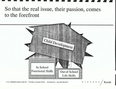 p. 36