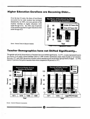 p. 53