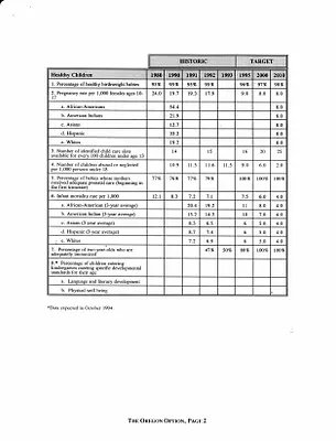 p. 18