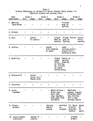 p. 9