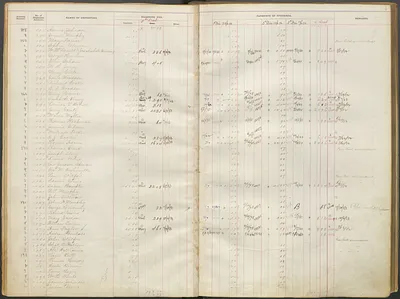 p. 7