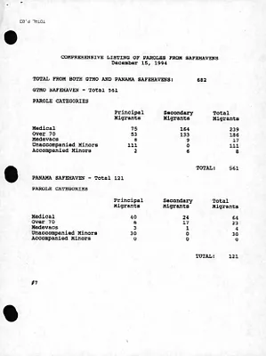 p. 16