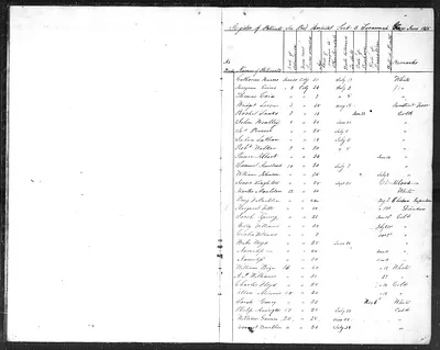 p. 7