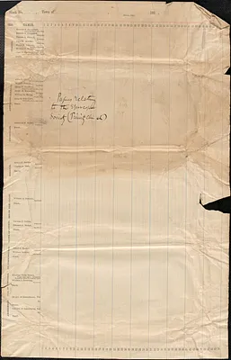 Voting form