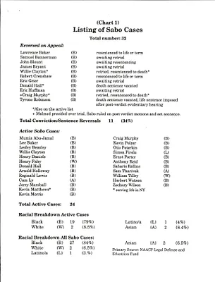 p. 57