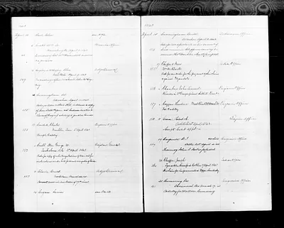 p. 56