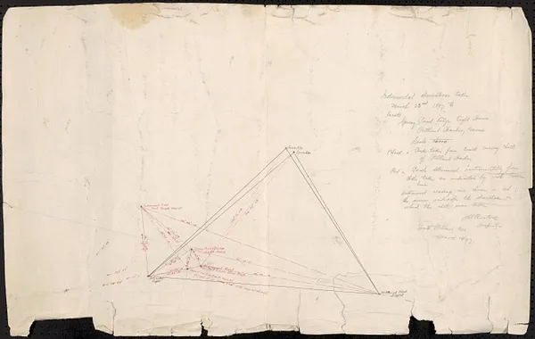 Instrumental observations taken to locate Spring Point Ledge Lighthouse, Portland Harbor, ME