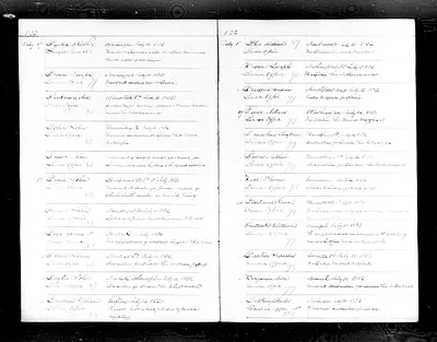 p. 22