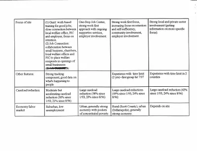 p. 39