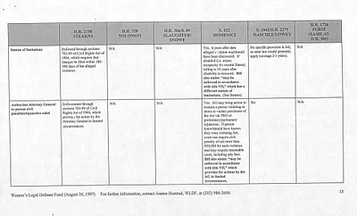 p. 23