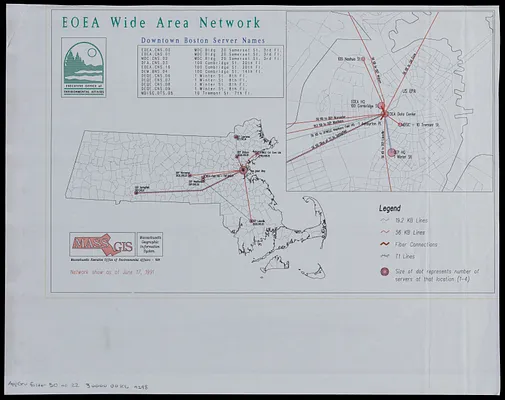 EOEA wide area network