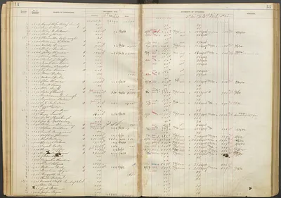 p. 15