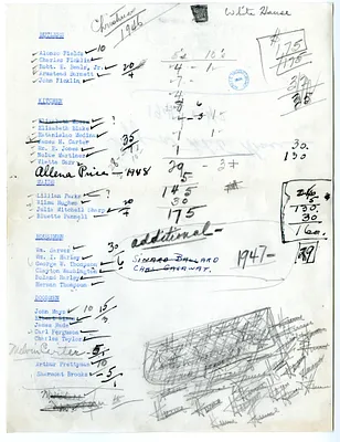 White House Staff Christmas Gift List of Bess W. Truman