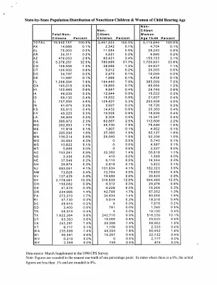 p. 59