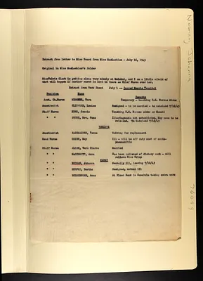 p. 48