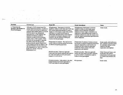 p. 35