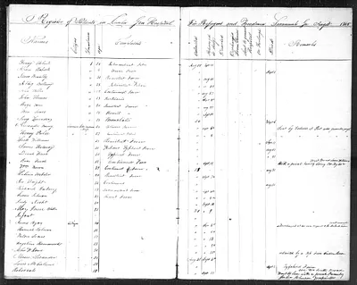 p. 15