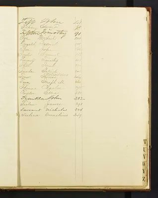 p. 32
