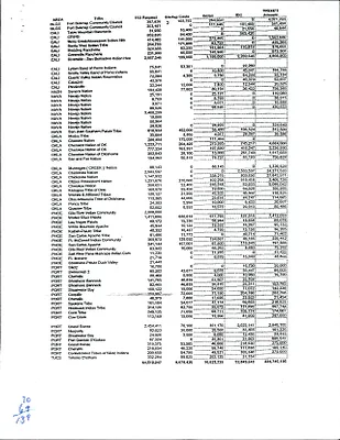 p. 37