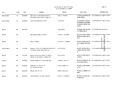 p. 15