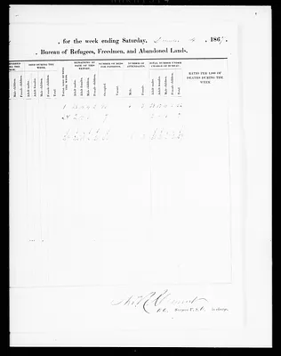 p. 14