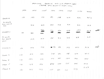 p. 28
