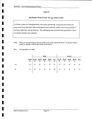 p. 29