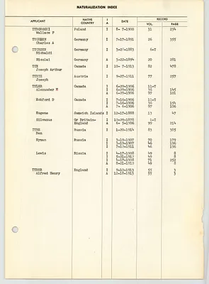 p. 35