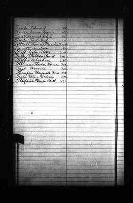 p. 27